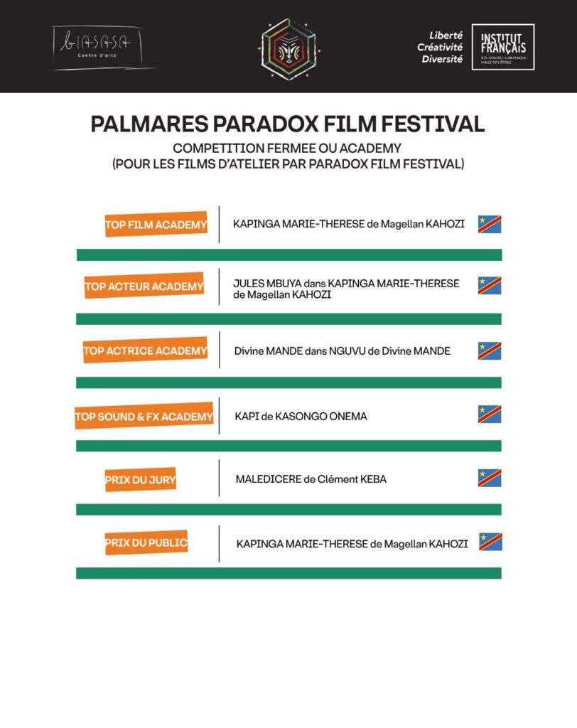 Paradox Film Festival 2025 : Le palmarès de la 1ère édition Votedean 16052025 Paradox Fermee 812x1024