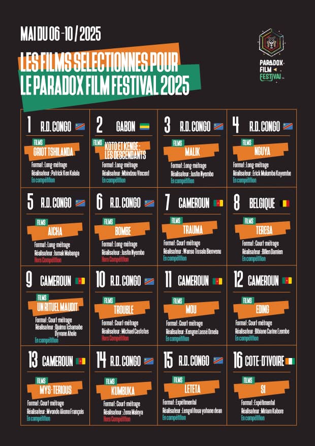 Paradox Film Festival 2025 ouvre ses portes ce 6 mai à 10h Votedefan 05052025Paradox Festival