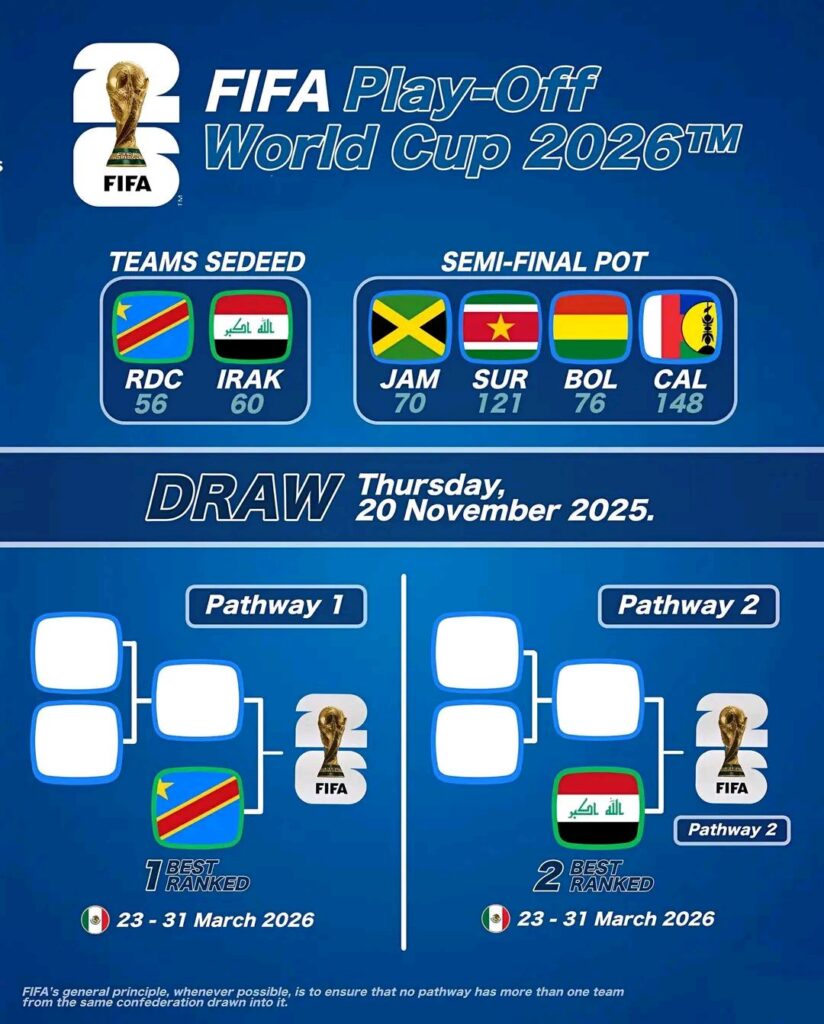 votedefan 19112025 play off